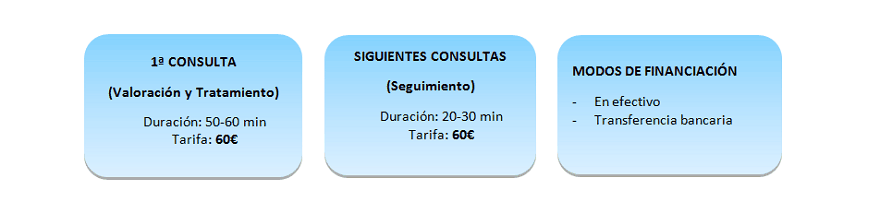 Tarifas Psicologo Valladolid